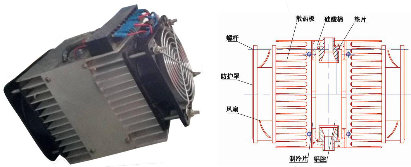 樣氣處理系統(tǒng)