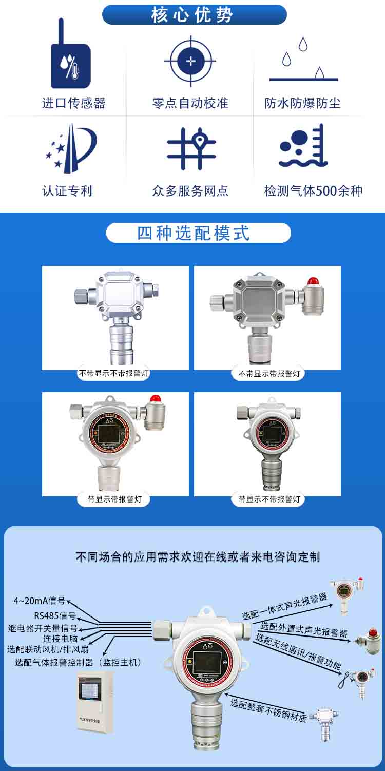 固定式磷化氫PH3氣體檢測(cè)儀