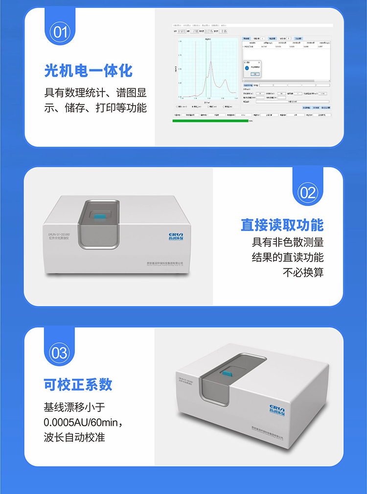 實(shí)驗(yàn)室鍋爐水檢測(cè)儀，在線鍋爐水檢測(cè)儀